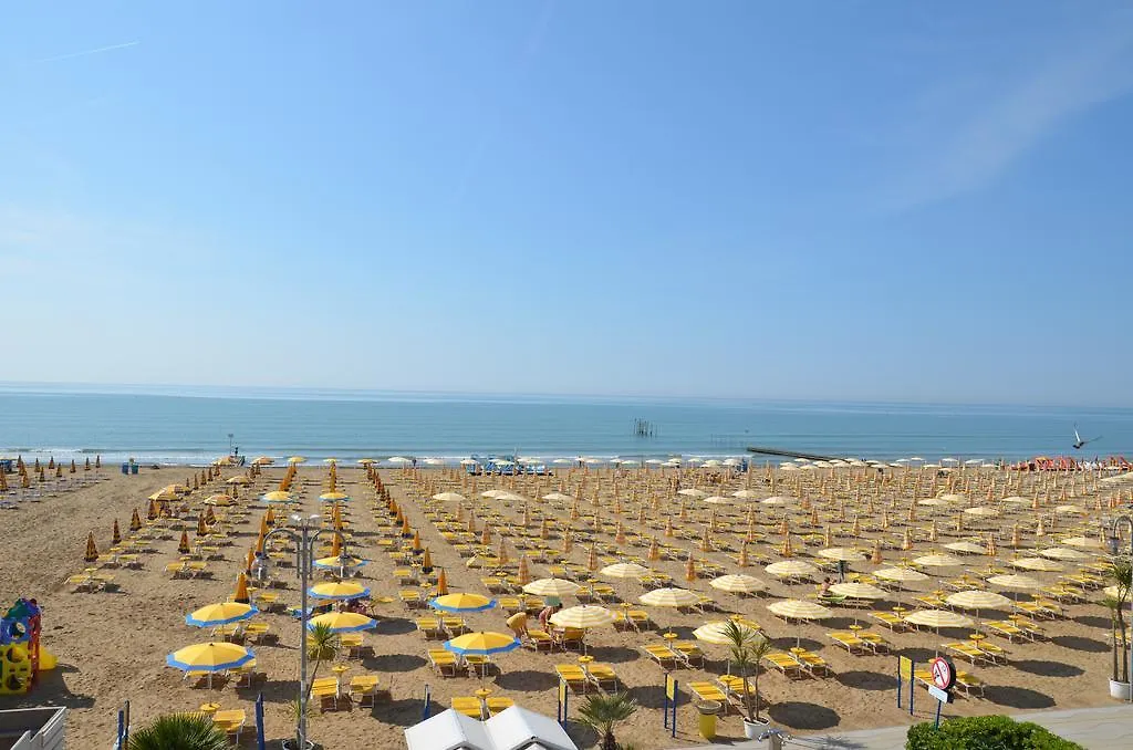 Villa Del Sole location